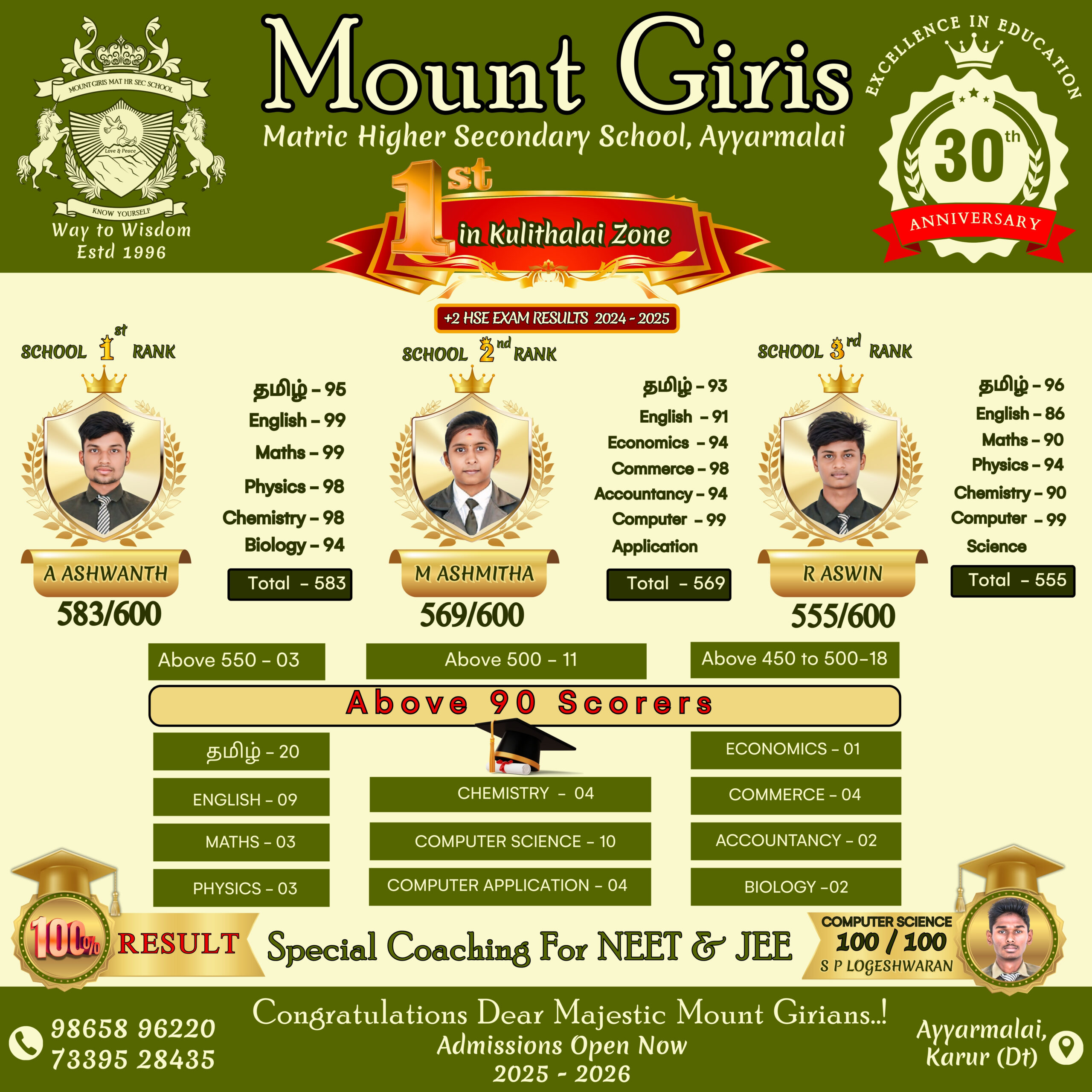 +2 HSE RESULT 2024-2025 ( MOUNT GIRIS MATRIC HR. SEC. SCHOOL, AYYARMALAI)